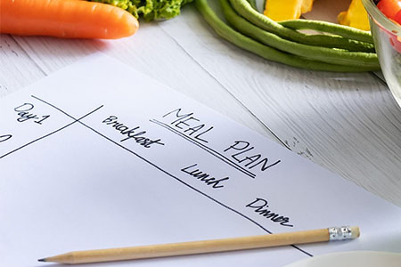 Dlaczego jadłospisy nie działają?